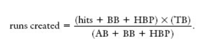 Heres the formula